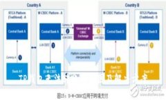 TP钱包无法转账的原因及解