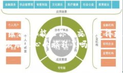 如何在TP钱包中添加薄饼交