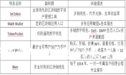 如何查询以太坊钱包的余额：全面指南