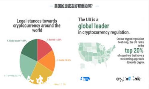 
如何选择适合中国用户的比特币钱包(iOS版)？
