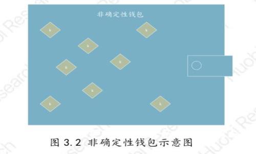 比特币钱包提现需要多久？全面解析提现时间与影响因素