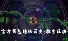 ibaoti以太坊官方钱包转账