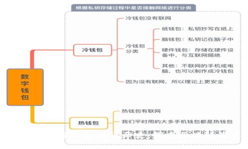 ibaoti以太坊官方钱包转账历史：探索区块链背后的故事