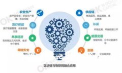 如何成功建设多个比特币