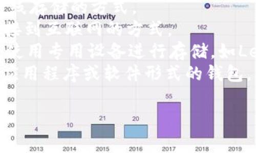 区块链钱包在英文中通常被称为 