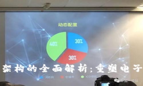 商城区块链钱包架构的全面解析：重塑电子商务的支付体验