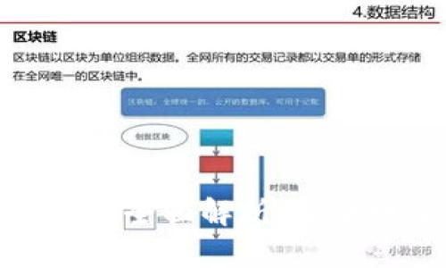 商城区块链钱包架构的全面解析：重塑电子商务的支付体验