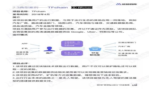 TP钱包显示交易流动性不足的解决方案与应对策略