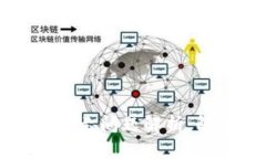 以太坊钱包不显示问题解