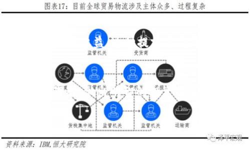 预售TP钱包详解：如何顺利进行数字资产的预售？

TP钱包, 预售, 数字资产, 区块链/guanjianci

什么是TP钱包？
TP钱包是一种数字资产钱包，旨在为用户提供便捷的资产管理和交易体验。随着区块链技术的发展，越来越多的用户开始关注如何安全有效地存储和交易数字资产，而TP钱包正是满足这一需求的重要工具。它不仅支持多种数字货币的存储，还拥有智能合约等诸多强大功能，让用户能够更加便捷地参与到数字经济中。

预售的概念及其重要性
在数字资产的世界中，预售是一种常见的融资方式，特别是在新项目启动阶段，团队通常会通过预售来吸引早期投资者。预售提供了投资者一个早期进入市场的机会，通常伴随着更低的价格和更高的潜在回报。然而，人们在进行预售时需要考虑诸多因素，以确保投资的安全性和合理性。你是不是也这么认为？

TP钱包的预售流程
预售TP钱包并不是一项困难的任务，但需要遵循一些基本步骤来确保合规性和安全性。以下是详细的预售流程。

第一步：了解项目背景
在进行任何预售之前，了解项目的背景和团队是至关重要的。你需要仔细阅读项目白皮书，检查团队成员的履历和项目的愿景。预售的核心在于信任，投资者必须对项目有信心才能参与。

第二步：注册TP钱包
如果你还没有TP钱包账号，首先需要去TP钱包的官方网站或应用商店下载并安装TP钱包，按照提示完成注册。当你创建钱包时，请记得妥善保管助记词和私钥，因为这是你访问钱包和管理资产的唯一凭证。你应该知道，这些信息绝不能泄露给他人。

第三步：获取参与预售的资格
某些项目可能会要求参与者在预售前进行KYC（了解您的客户）手续。这意味着你需要提交一些个人信息和身份证明文件。确保提供的信息真实可靠，以便顺利通过审核。

第四步：充值并准备参与
在确认能够参与预售后，你需要将资金充值到你的TP钱包中。常见的充值方式包括通过银行转账或使用其他数字货币进行交换。确保你的账户中有足够的余额来参与预售，注意到一旦预售开始，通常会有时间限制，需要迅速行动，以免错失良机。

第五步：参与预售
预售开始时，按照项目方提供的指引进行操作。你可能需要进行一系列确认步骤，包括输入投资金额、选择支付方式等。确保在操作过程中仔细核对信息，以避免不必要的错误。投资不是赌博，仔细判断是非常重要的。你有没有想过，如果冲动投资会带来怎样的后果？

第六步：关注预售后的信息
参与预售后，继续关注项目的动态，包括进一步的公告或培训。如果项目方提供了社区渠道，比如微信群或Telegram群，你可以加入，以便及时获得信息，同时与其他投资者进行交流，分享看法和建议，形成合力应对未来的挑战。

常见问题与建议
在进行TP钱包的预售过程中，可能会遇到一些常见的问题。以下是一些建议，或许可以帮到你。

如何确保投资安全？
在进行预售时，安全意识是首要的。你需要随时保持警惕，确保使用的是官方的TP钱包，而不要轻信来源不明的链接或信息。此外，定期检查你钱包的安全设置，可以适时更改密码和加强安全措施。

预售的风险有哪些？
所有投资都有风险，预售投资也不例外。项目可能会因各种原因无法成功实施，因此造成投资亏损。因此，进行充分的市场调研是至关重要的。在决定投资之前，你是否有分析不同项目潜在风险的习惯？

参与预售可以获得哪些好处？
参与预售的最大好处是能够以较低的价格获得项目代币，通常情况下，预售价格低于正式上市价格，如果项目顺利，投资者可以享受到价格上涨带来的收益。这种提前布局的优势恰恰是许多投资者选择参与预售的原因。

总结
预售TP钱包的流程并不复杂，但蕴含着许多细节。了解项目背景、进行KYC、积极参与以及保持信息更新，都是成功的关键。最重要的是，保持冷静和理智，做出明智的投资决策。你准备好开启你的TP钱包预售之旅了吗？规划清晰，稳步前行，未来的商业机会就在你的面前！

以上就是TP钱包的预售指南，希望能为你带来帮助。有任何进一步的问题，欢迎随时交流！