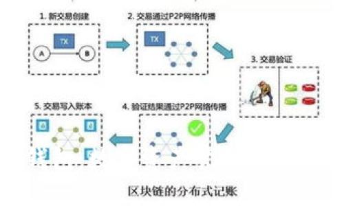 TP钱包：数字资产管理的新选择