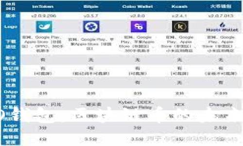 探索BSOO钱包：区块链币的未来交易利器