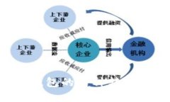 全面了解比特币钱包的币