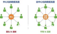 如何搭建自己的PHP虚拟币