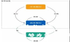   如何通过TP钱包购买Sma