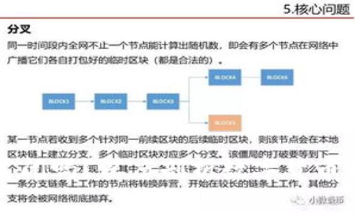 TP钱包会关闭吗？深度剖析数字货币钱包的未来
