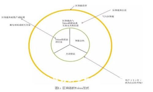 TP钱包如何顺利转移到新手机？详细步骤与注意事项