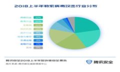 TP钱包显示验证签名错误的
