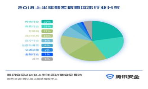 

TP钱包显示验证签名错误的原因及解决方法