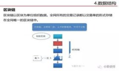 如何将EOS转移到TP钱包：一