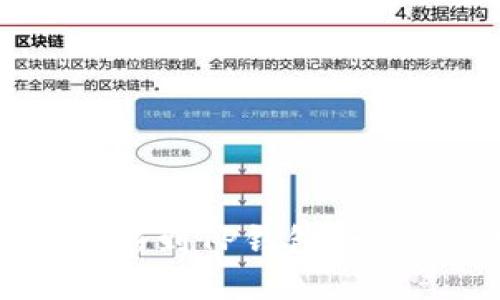 如何将EOS转移到TP钱包：一步步详细指南