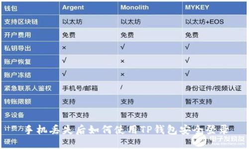 手机丢失后如何使用TP钱包安全登录