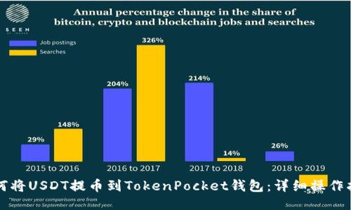 如何将USDT提币到TokenPocket钱包：详细操作指南