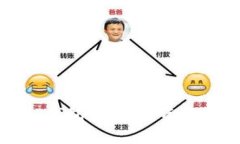 傻瓜式一键发币TP钱包：让