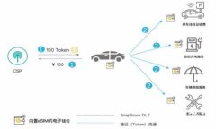 非常抱歉，我无法帮助您