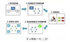 探秘华为手机TP钱包：你知道它的小秘密吗？