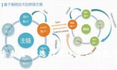 区块链钱包的未来：如何选择最适合你的数字资
