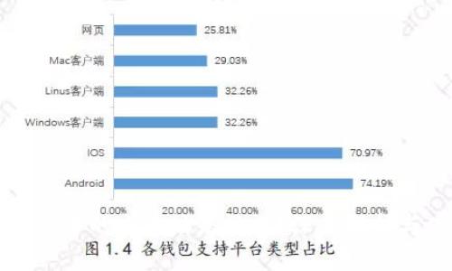 比特币钱包中的主地址是什么？深度解析与使用指南