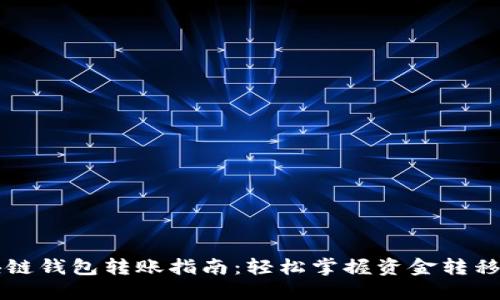 区块链钱包转账指南：轻松掌握资金转移技巧