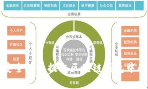 如何安全有效提取区块链钱包中的资产
