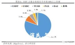 TP钱包更新后市场消失，怎