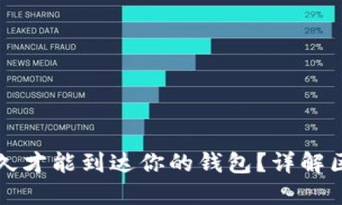 以太坊转账多久才能到达你的钱包？详解区块链转账时间