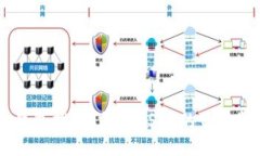 提纲USDT币钱包推荐：支持