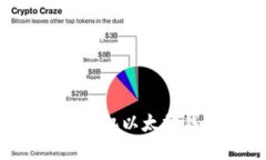 如何下载和使用手机以太