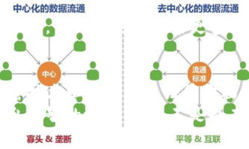 TP钱包的安全性揭秘：你真的了解它的可靠性吗？
TP钱包, 钱包安全, 加密货币, 数字资产/guanjianci

什么是TP钱包？
TP钱包，作为一款面向加密货币用户钱包，近年来越来越受到用户的关注。在这个数字资产日益增长的时代，选择一个安全可靠的钱包尤为重要。TP钱包不仅能够支持多种类型的加密货币，还提供了用户友好的界面和便捷的交易功能。但它的安全性到底如何呢？这可能是大家心中的疑问。

TP钱包的安全机制
在探讨TP钱包的安全性之前，我们来看看它的安全机制。TP钱包致力于保护用户的数字资产，通过多种技术手段增强安全性，包括：
ul
listrong私钥管理：/strongTP钱包采用本地存储私钥的方式，用户的私钥不会上传到服务器，这样即使服务器遭到攻击，用户的资产仍然可以得到保护。这是一种值得信赖的安全配置，为用户的资产安全增加了一层保障。/li
listrong加密技术：/strongTP钱包在传输和存储用户数据时使用了强烈的加密技术，确保数据在传输过程中不被窃取或篡改。这就像给你的资产加了一把锁，是否让你感到安心呢？/li
listrong多重认证：/strong涉及到敏感操作时，TP钱包提供多重身份认证，用户需要根据系统提示进行相应操作，以增加安全系数。这种措施大大降低了黑客攻击的风险。/li
/ul

用户体验与反馈
回顾TP钱包的用户体验，许多用户对其使用便捷性和安全性给予了正面的反馈。一些用户表示，他们在使用TP钱包管理资产的过程中，从未遭遇过意外的安全问题。他们觉得，TP钱包的界面非常友好，操作简单，即使对于新手用户，也能轻松上手。
当然，用户的反馈也不乏负面声音。一些反映认为，尽管TP钱包在安全上有多重保护，但加密货币市场本身的波动性使得资产安全成为一个相对薄弱的环节。你是不是也有这样的想法？市场的不确定性就像一颗随时可能爆炸的定时炸弹，让人感到忐忑不安。

怎样提高TP钱包的安全性？
虽然TP钱包具有多重安全防护，但用户在使用中仍需谨慎。以下是几条提高TP钱包安全性的建议：
ul
listrong定期更新钱包：/strong确保你的TP钱包保持最新状态，及时更新补丁和版本，以防范潜在的安全漏洞。/li
listrong启用二次验证：/strong除了基本的登录验证外，开启手机验证码等二次验证功能，可以加固你的账户安全。/li
listrong设置复杂的密码：/strong不要选择过于简单的密码，建议使用包含数字、字母和符号的复杂密码。/li
listrong防范钓鱼网站：/strong注意确认访问的网址是否为TP钱包的官方网站，避免进入骗局或钓鱼网站造成财产损失。/li
/ul

为什么选用TP钱包？
市场上有许多加密货币钱包，为什么我们还要选择TP钱包？对于这个问题，让我们来深入分析：
ul
listrong多币种支持：/strongTP钱包支持多种主流加密货币，让用户不必在多种钱包之间来回切换，极大地提升了用户的使用体验。/li
listrong社区活跃度高：/strongTP钱包背后的社区十分活跃，用户能够及时获取市场信息，对于避免风险有积极的帮助。/li
listrong开发团队的实力：/strongTP钱包的开发团队在领域内有着相对丰富的经验，为钱包的安全性和可靠性提供了强有力的保证。/li
/ul

TP钱包的未来展望
随着区块链技术的不断推进，TP钱包将会迎来更多机遇。开发团队表示，未来会持续投入资源在安全技术上，努力让用户的资产更加安全。此外，TP钱包也在探索更多创新功能，如与DeFi项目对接，以及增强用户资产管理的智能化水平。

总结
通过上述分析，我们发现TP钱包作为一款数字资产管理工具，具备了一定的安全性，但用户在使用中仍需保持警惕。TP钱包在私钥管理、加密技术以及多重认证等方面做得相对不错，虽说不能保证绝对安全，但它确实为用户提供了安心的使用体验。然而，安全不仅仅是钱包自身，还需要用户的配合与提升。
在选择数字资产钱包时，安全性是一个重要的衡量指标。希望通过这篇文章，大家能够更加了解TP钱包的安全机制，并根据自己的需求，做出明智的选择。你是不是也有自己的选择标准呢？