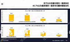 如何在TP钱包中使用地址簿转币：简单操作指南