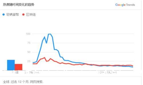 以太坊钱包安全性分析：如何选择最安全的钱包？