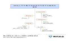 请注意，由于内容长度要求，我将在这里为您提