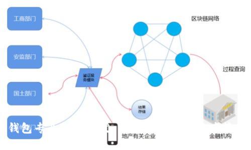 区块链钱包专业软件开发：构建安全数字资产管理的未来