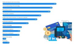 TP钱包：充值与买币的详细