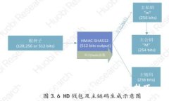 比特币钱包在线查询的方