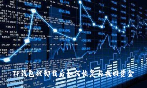 TP钱包被卸载后如何恢复与找回资金