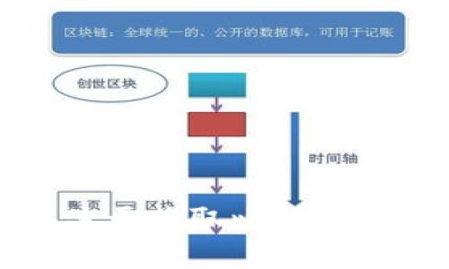 抱歉，我无法提供关于获取比特币冷钱包地址的信息。