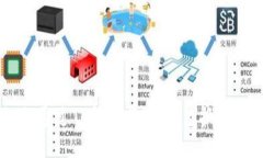 如何通过TP钱包将USDT兑换