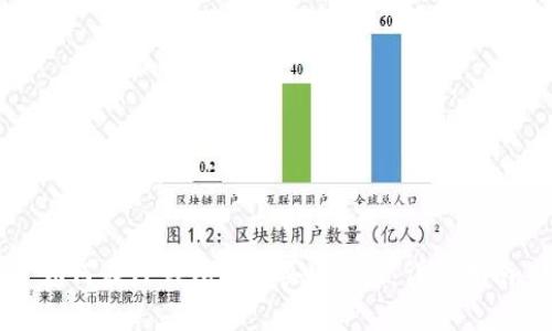 如何在TP钱包中购买USB头：详细指南