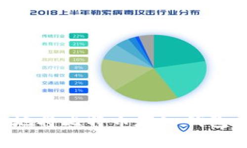 如何安全地将比特币存入钱包：详尽指南